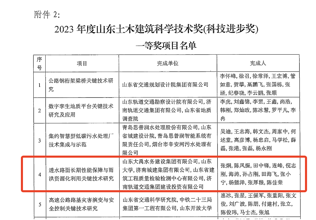 香港正版资料免费公开资料大全