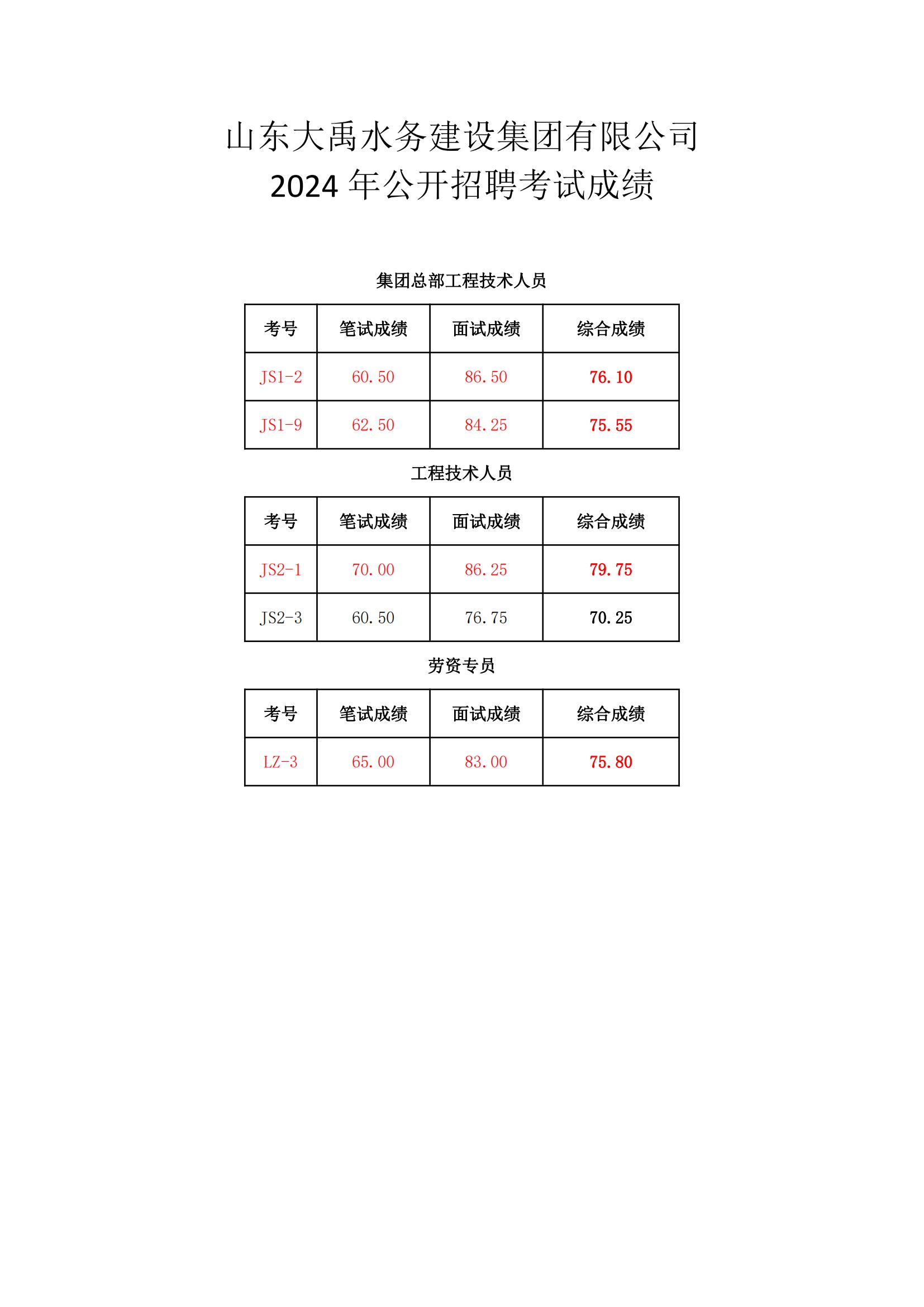 香港正版资料免费公开资料大全