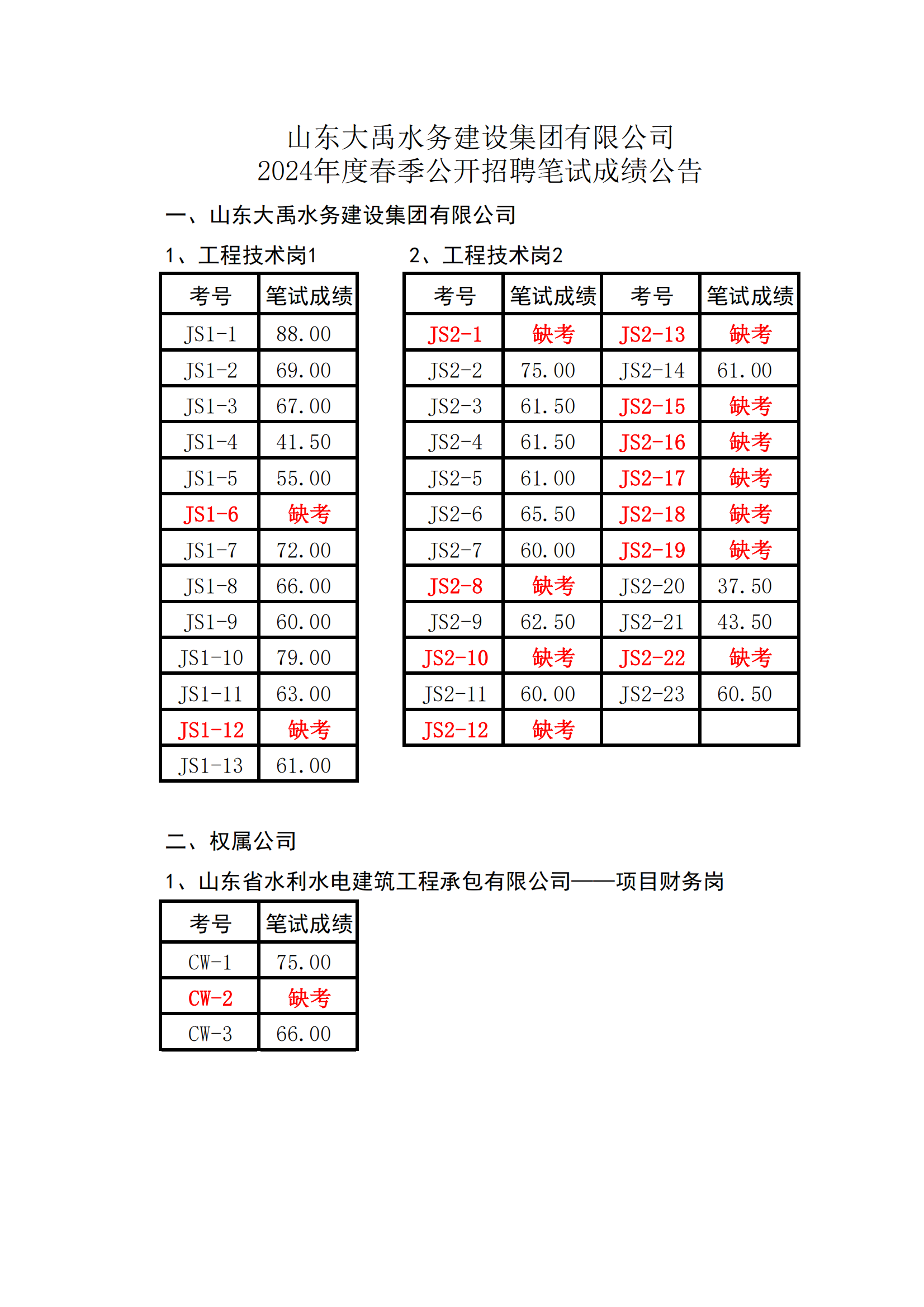 香港正版资料免费公开资料大全