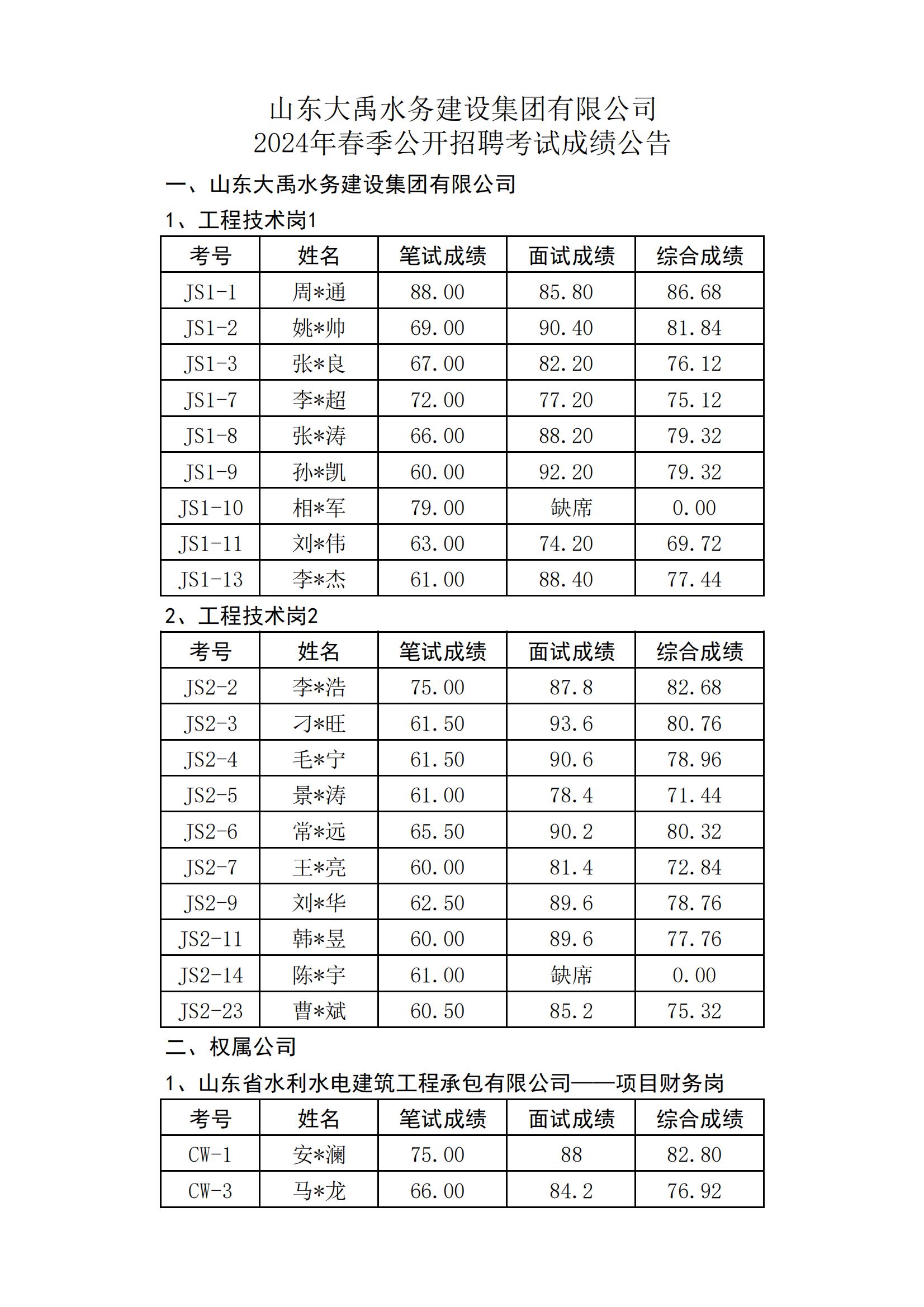 香港正版资料免费公开资料大全