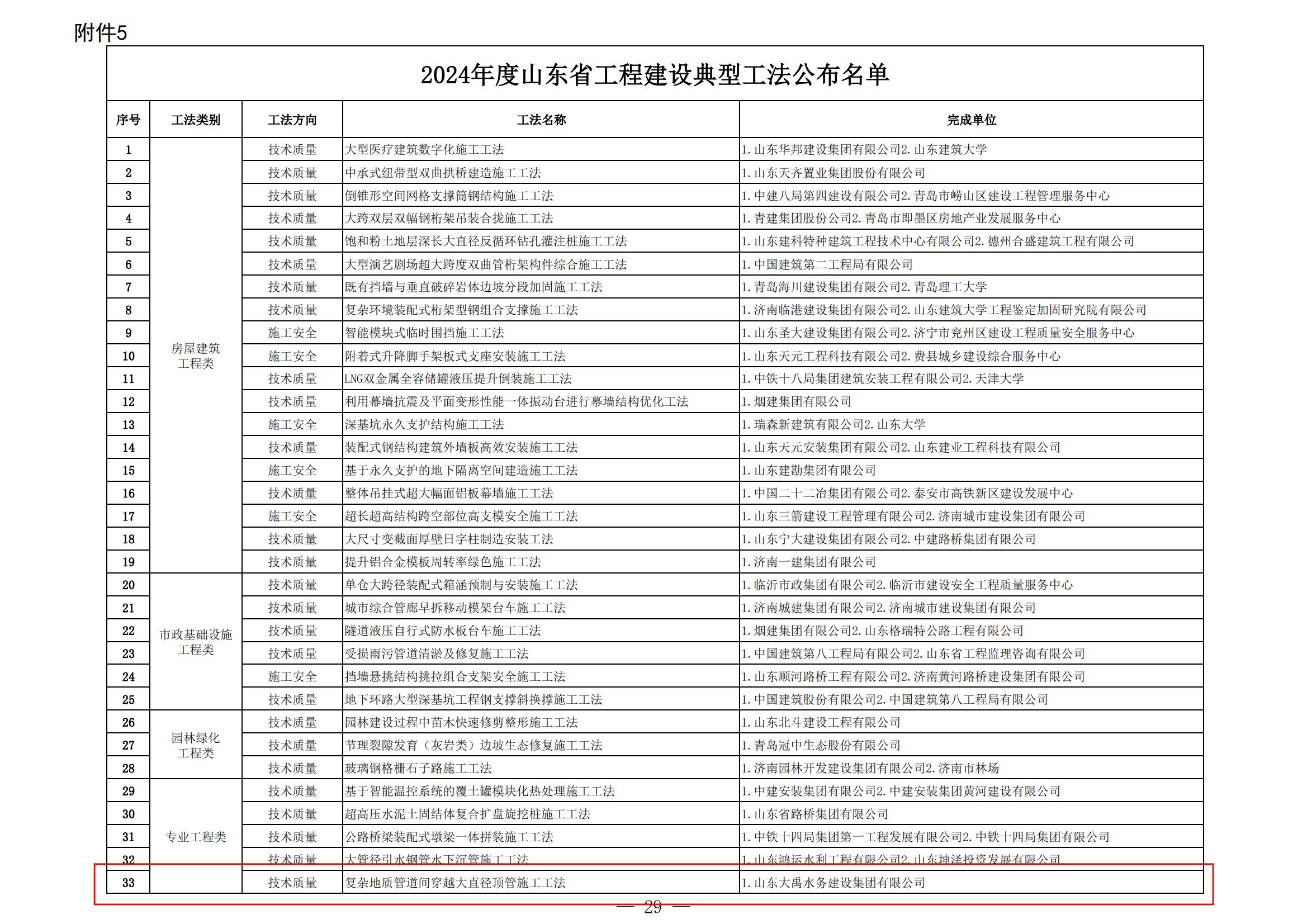 香港正版资料免费公开资料大全