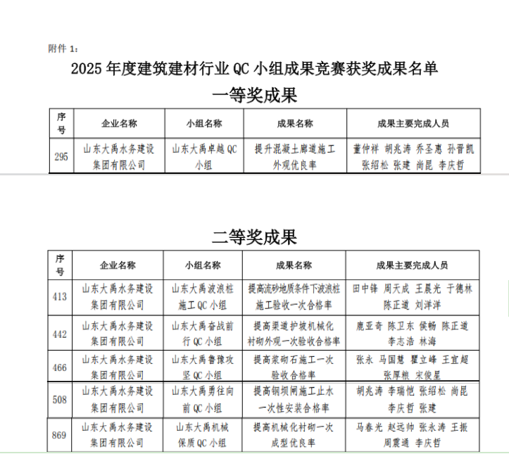 香港正版资料免费公开资料大全