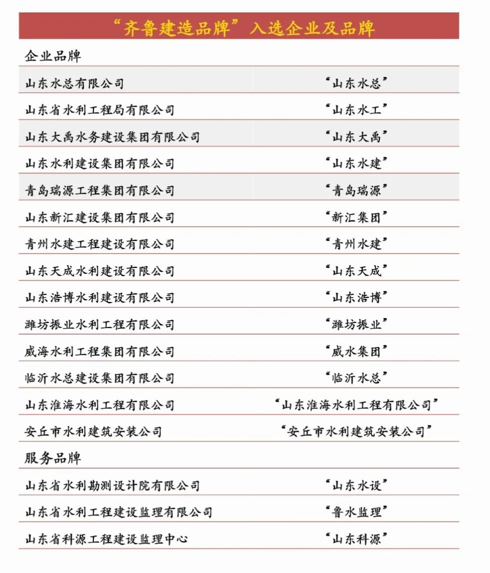 香港正版资料免费公开资料大全