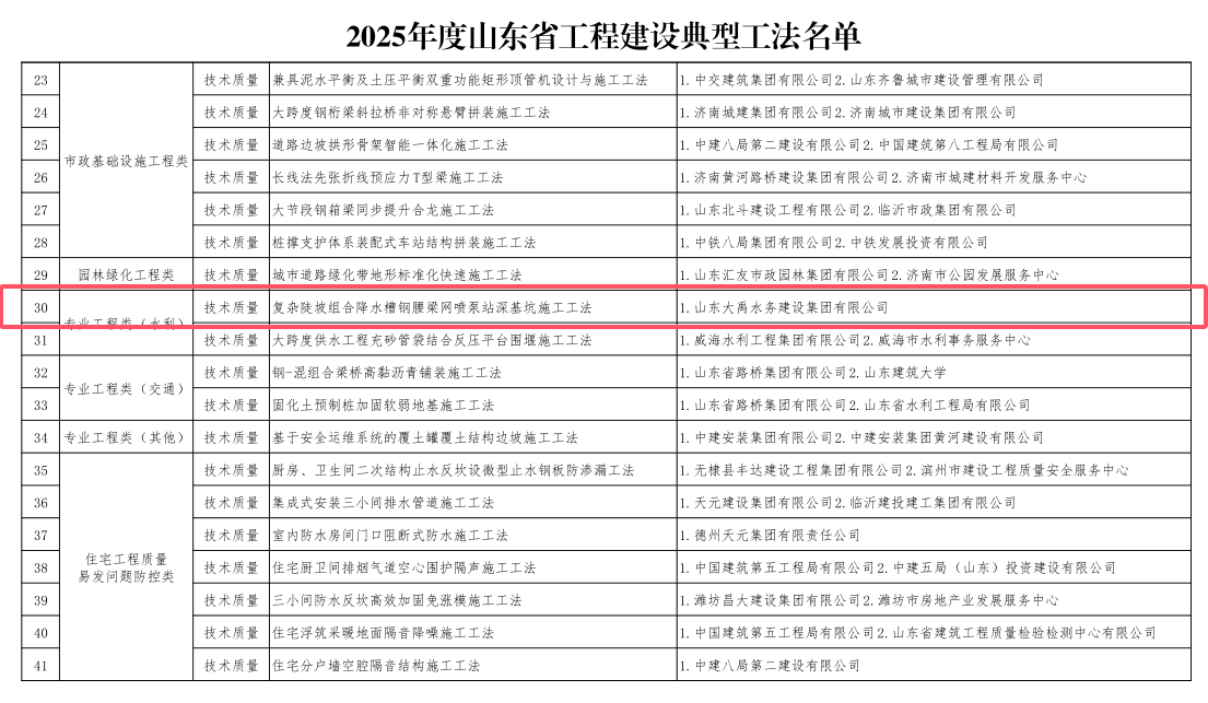香港正版资料免费公开资料大全