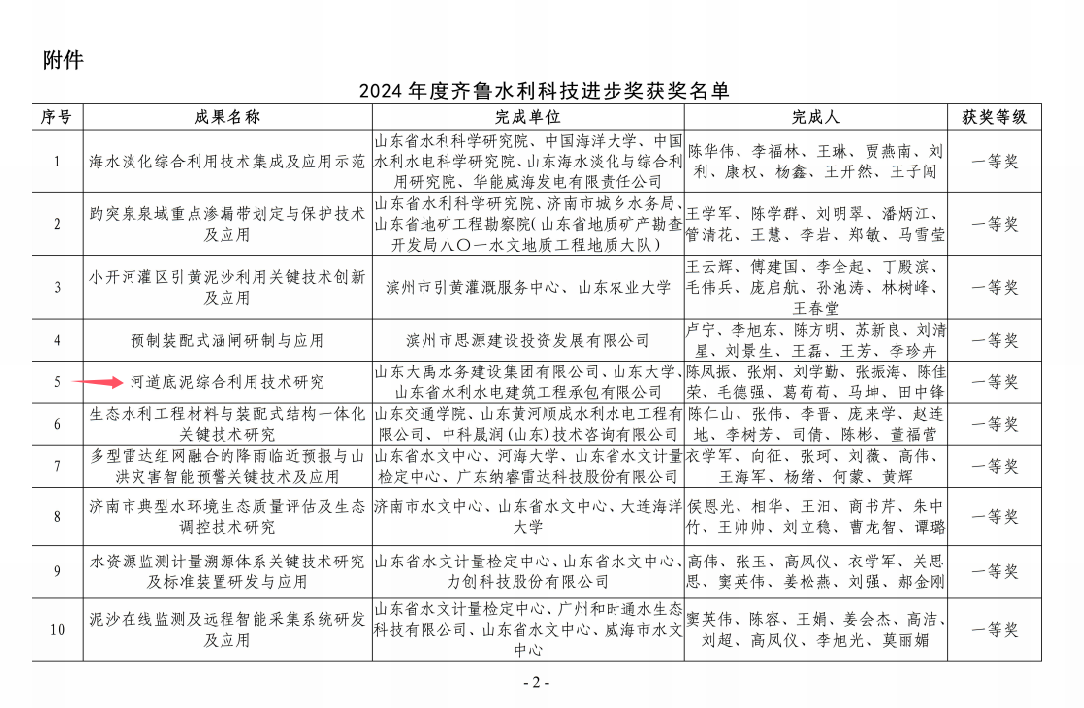 香港正版资料免费公开资料大全