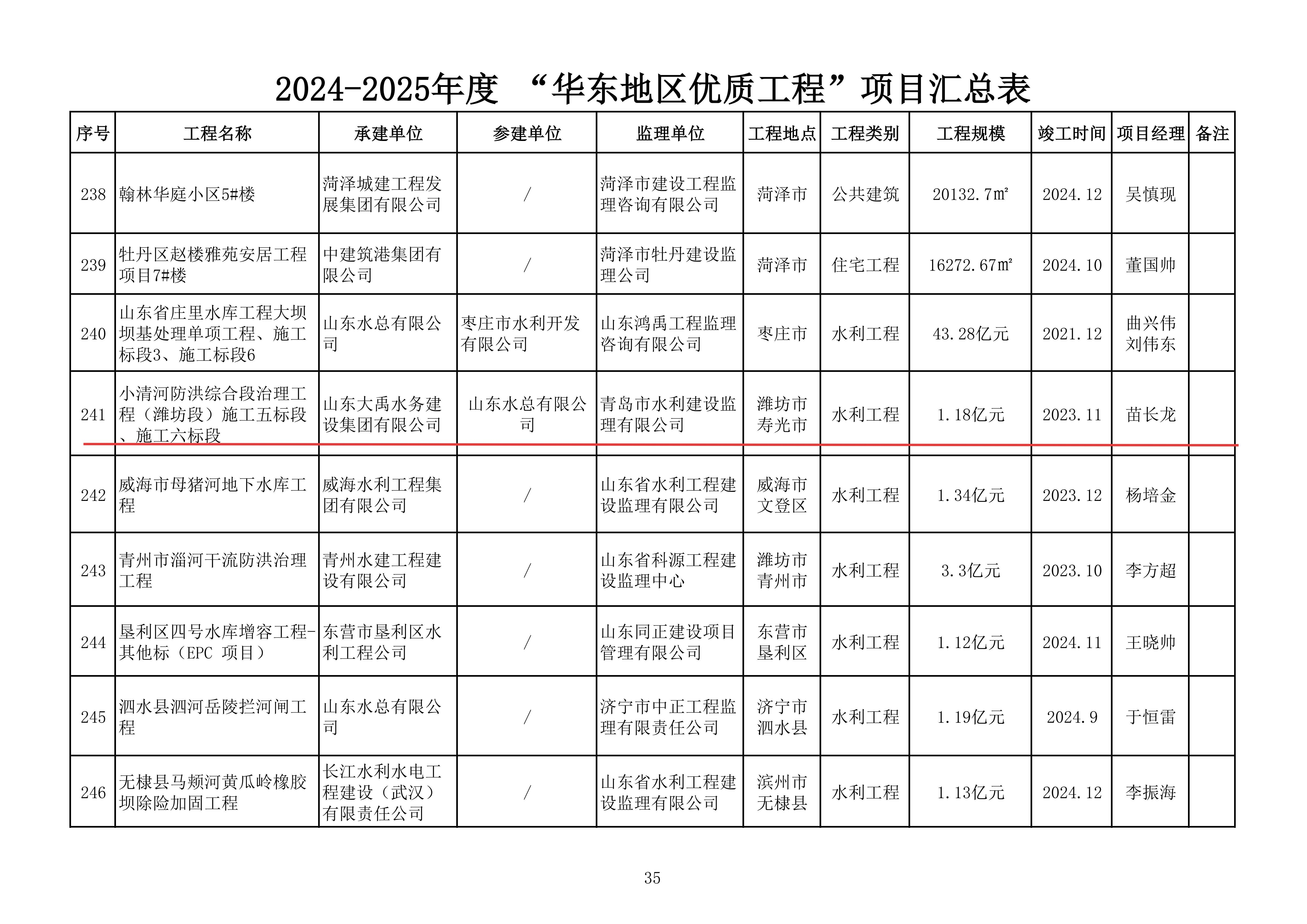 香港正版资料免费公开资料大全