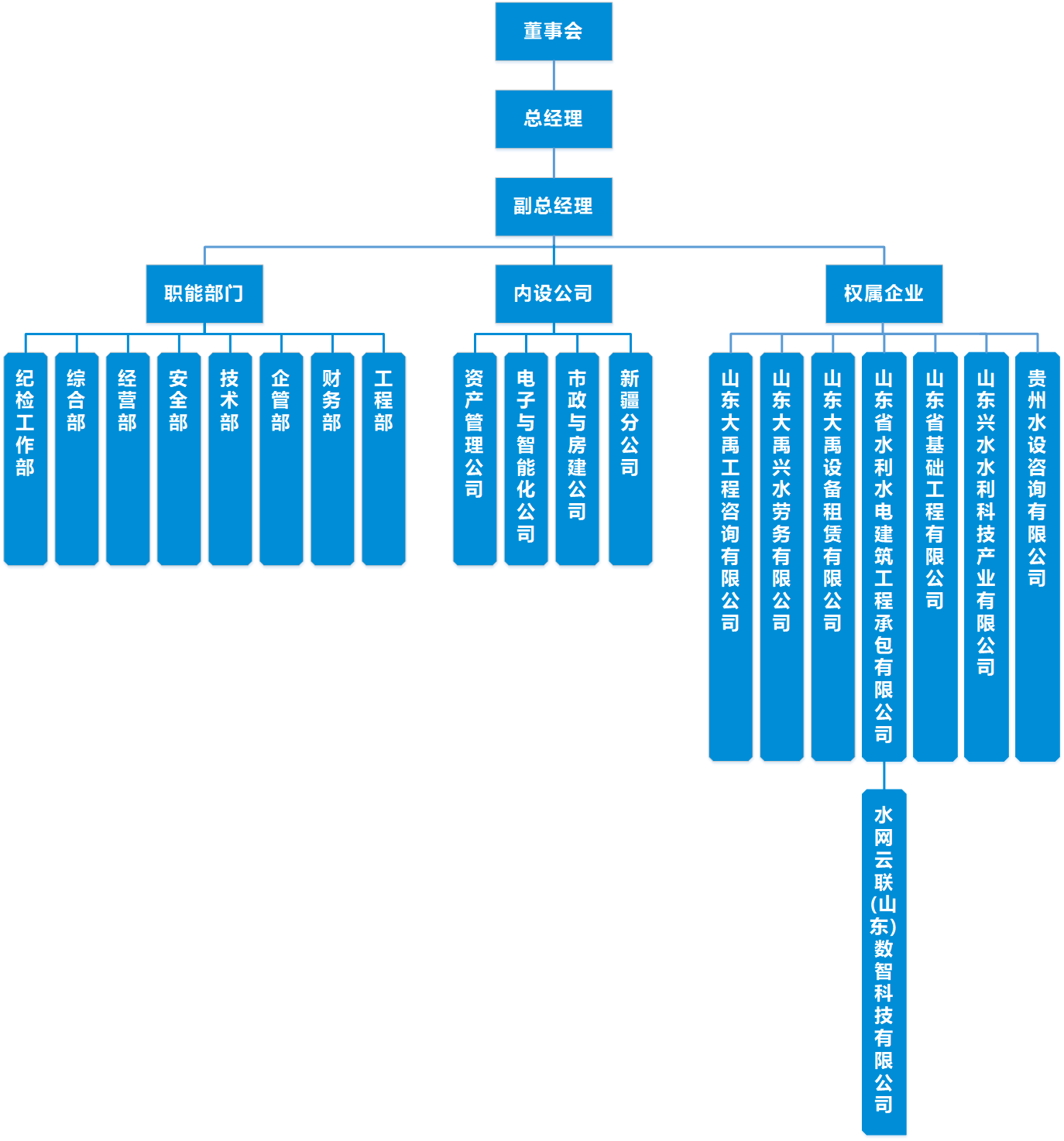 香港正版资料免费公开资料大全