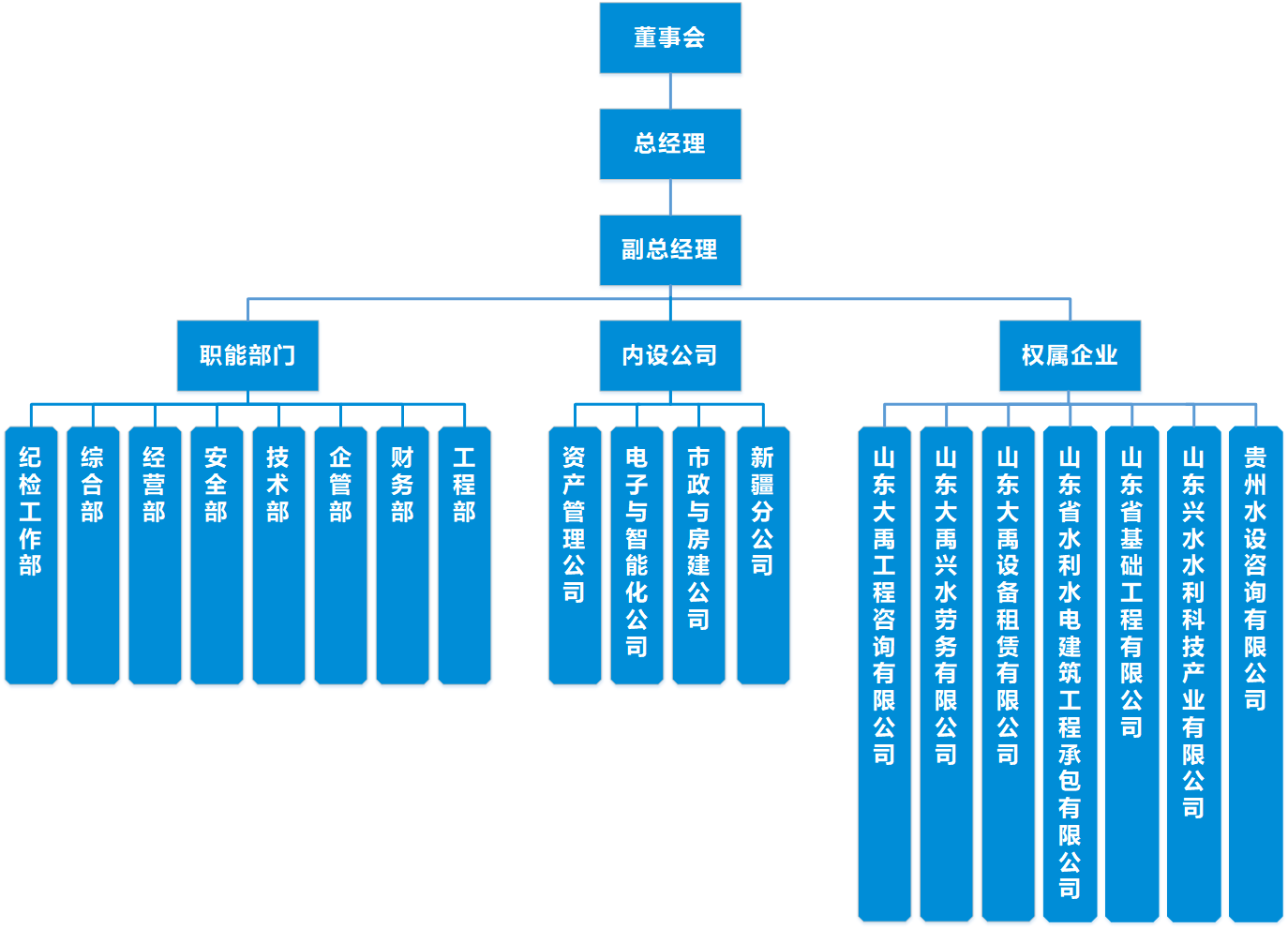 香港正版资料免费公开资料大全