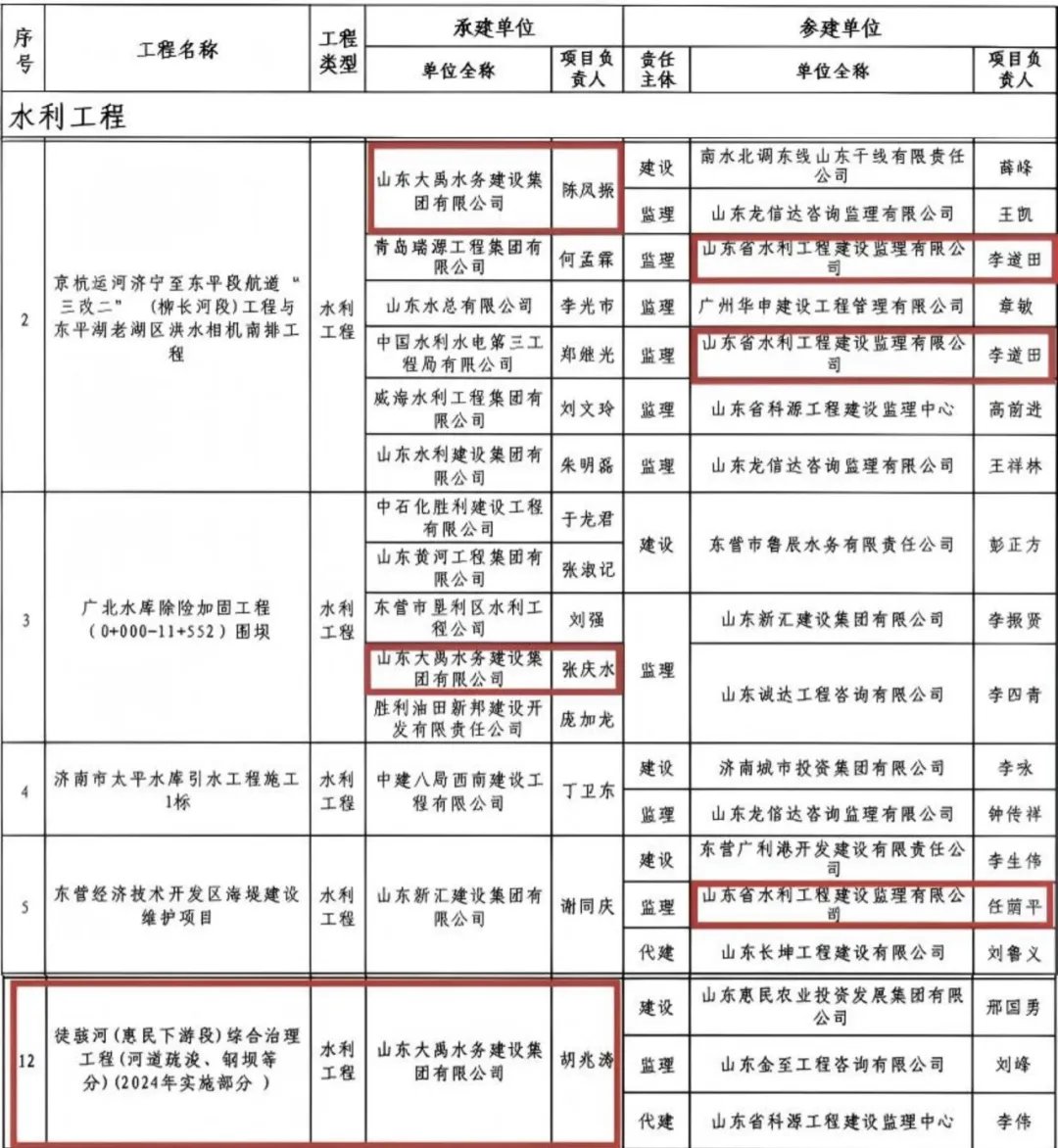香港正版资料免费公开资料大全